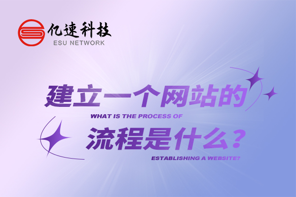 建立一個網(wǎng)站的流程是什么？